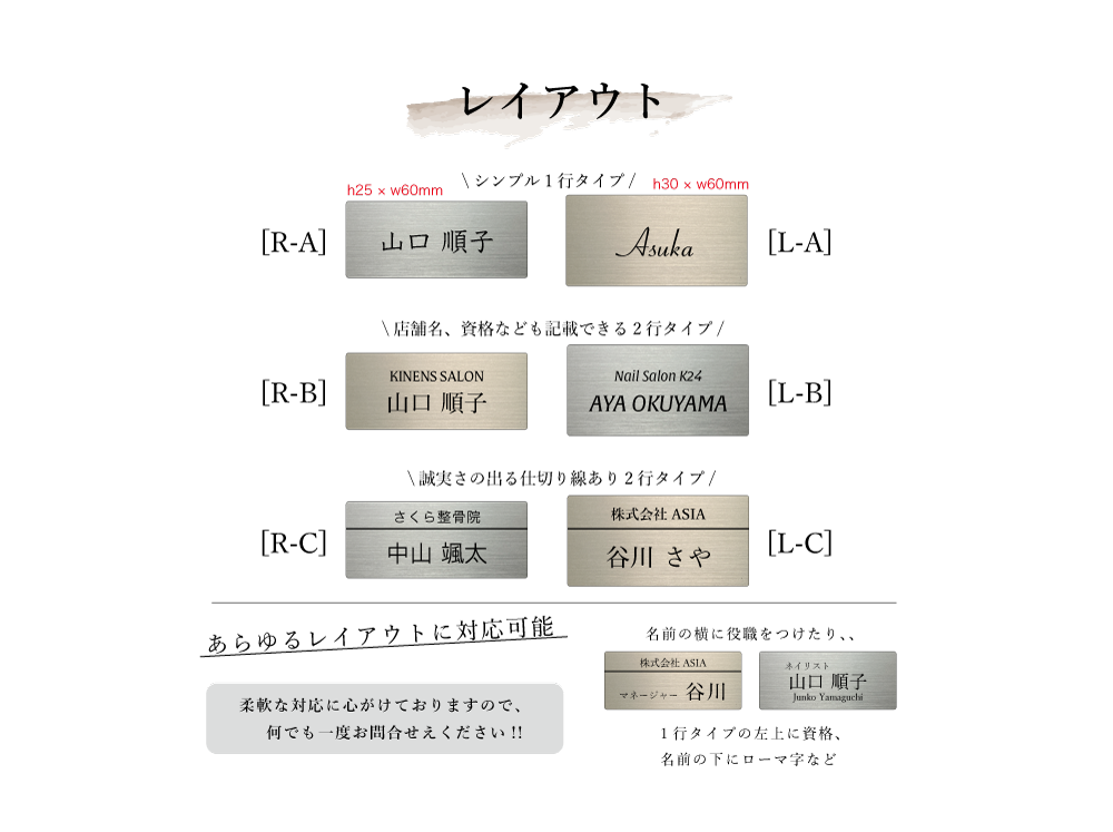 名札レイアウト説明